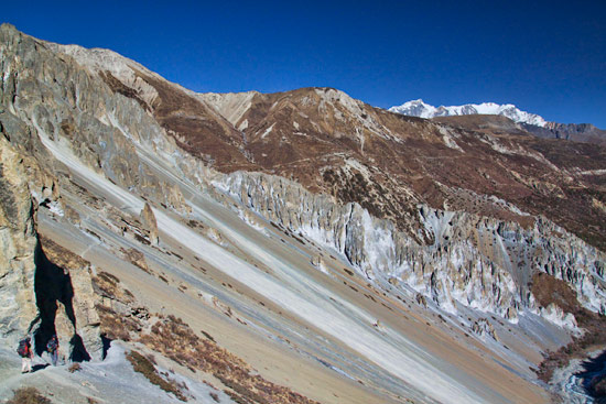 From Tilicho Lake to Base Camp